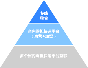 &#0;